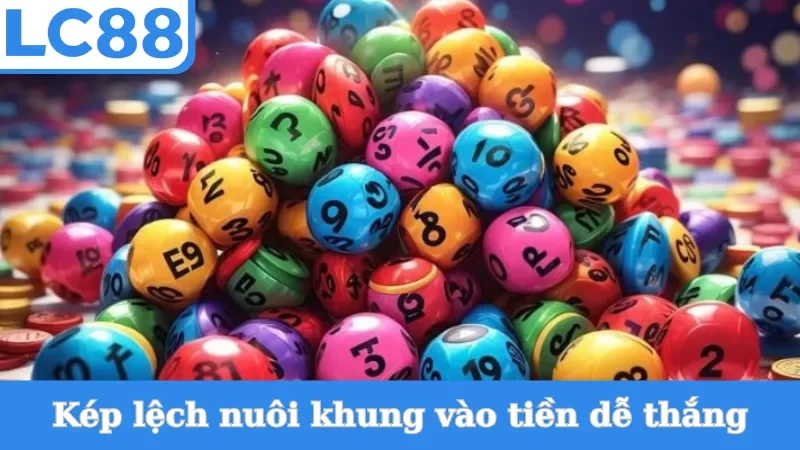 Kép lệch nuôi khung vào tiền dễ thắng?